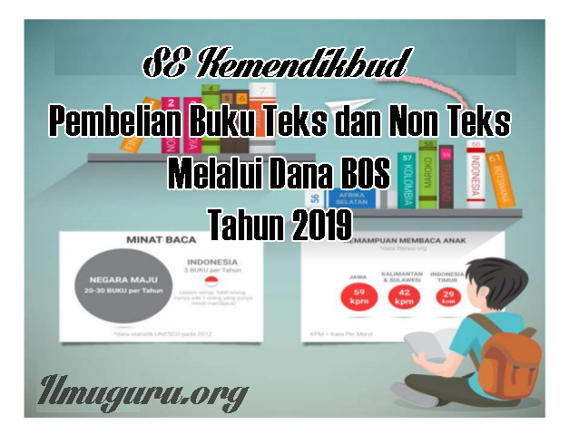 Pembelian Buku Text dan Non Teks