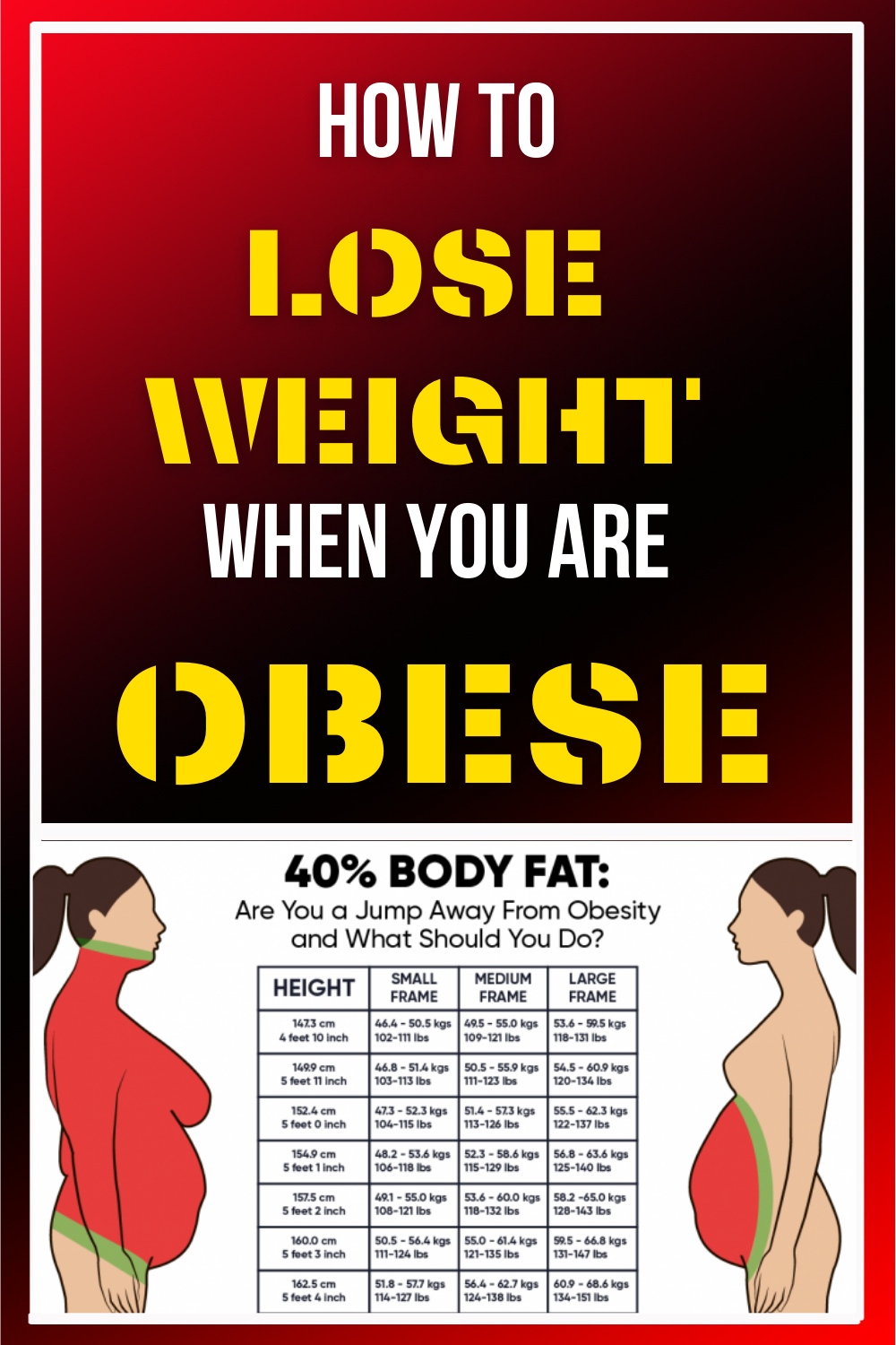 HOW TO LOSE WEIGHT WHEN YOU ARE OBESE HOW TO LOSE WEIGHT WHEN YOU ARE OBESE