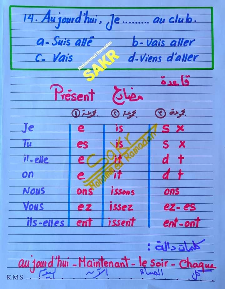 أهم ٣٠ فكرة لقواعد اللغة الفرنسية للصف الثالث الثانوى مسيو/ محمد رمضان 14