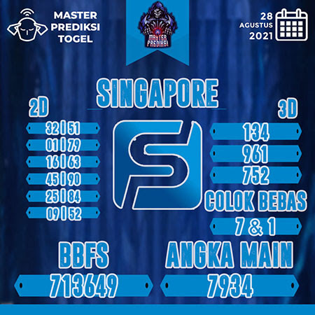 Master Prediksi Togel Singapura Sabtu 28 Agustus 2021