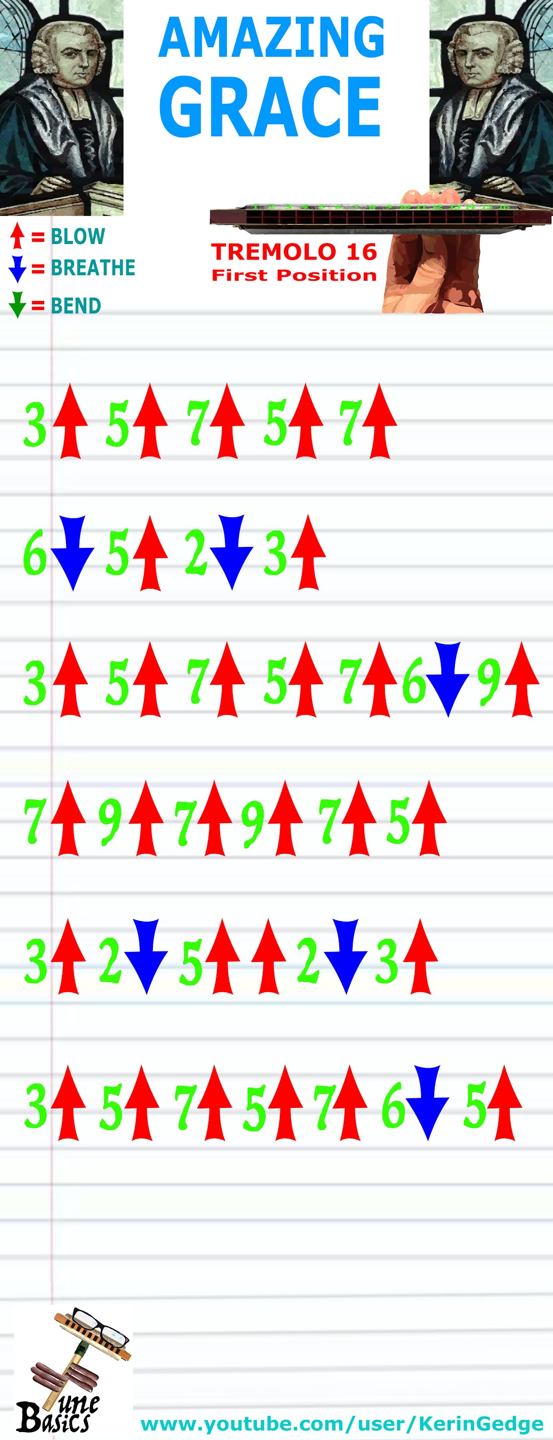 Harmonica TABS for Amazing Grace Tremolo 16 First Position