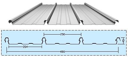 Harga Atap Spandek Terbaru Per Lembar Per Meter 2020 By Pusat Baja Medium