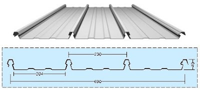 Harga atap spandek per meter per lembar 2018