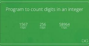 Java Program to Count Number of Digits in an Integer - Java Premium ICSE