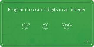 Java Program to Count Number of Digits in an Integer - Java Premium ICSE
