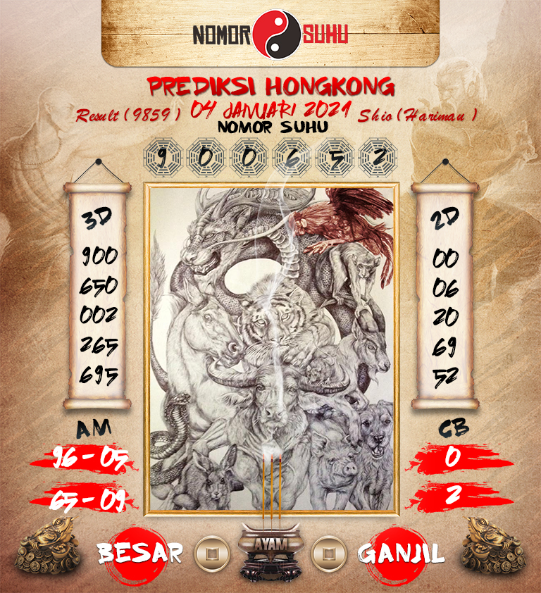 Syair Hk 11 Juli 2021 / Prediksi Syair Togel Singapore 27