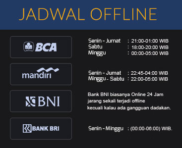 Bank Offline