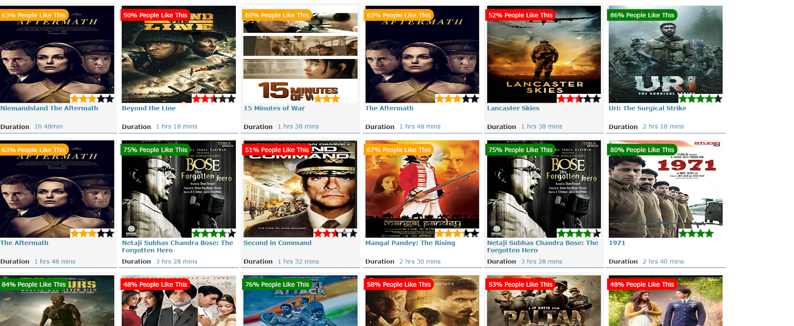 Filmywap:(1080p) movie download site, Bollywood, Hollywood, south