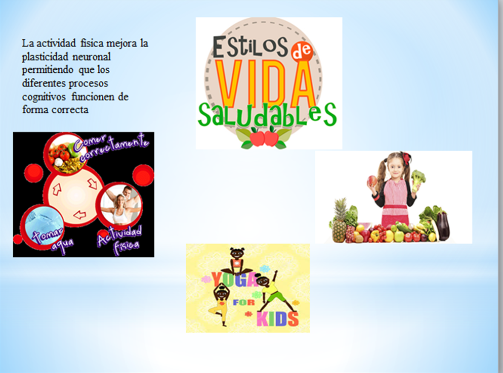 Unidad 3 promoción del bienestar psicosocial Estilos de vida saludables Unidad 3 promoción del bienestar psicosocial Estilos de vida saludables