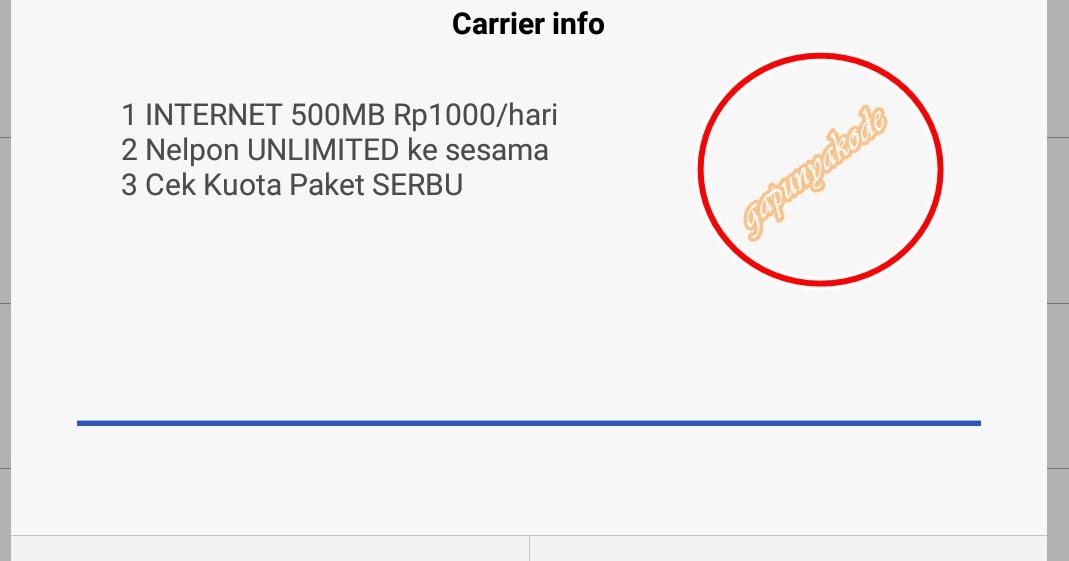 Kode Murah Sakti Paket Serba 1000 Indosat Im3