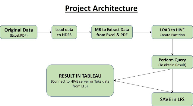 APACHE PDFBOX API MR INSTALLER PDF APACHE PDFBOX API MR INSTALLER PDF