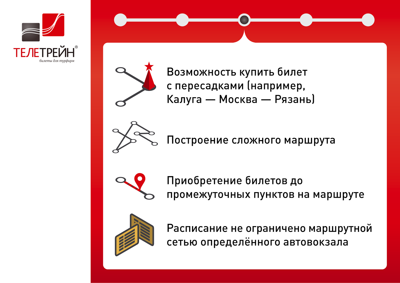 телетрейн туроператор