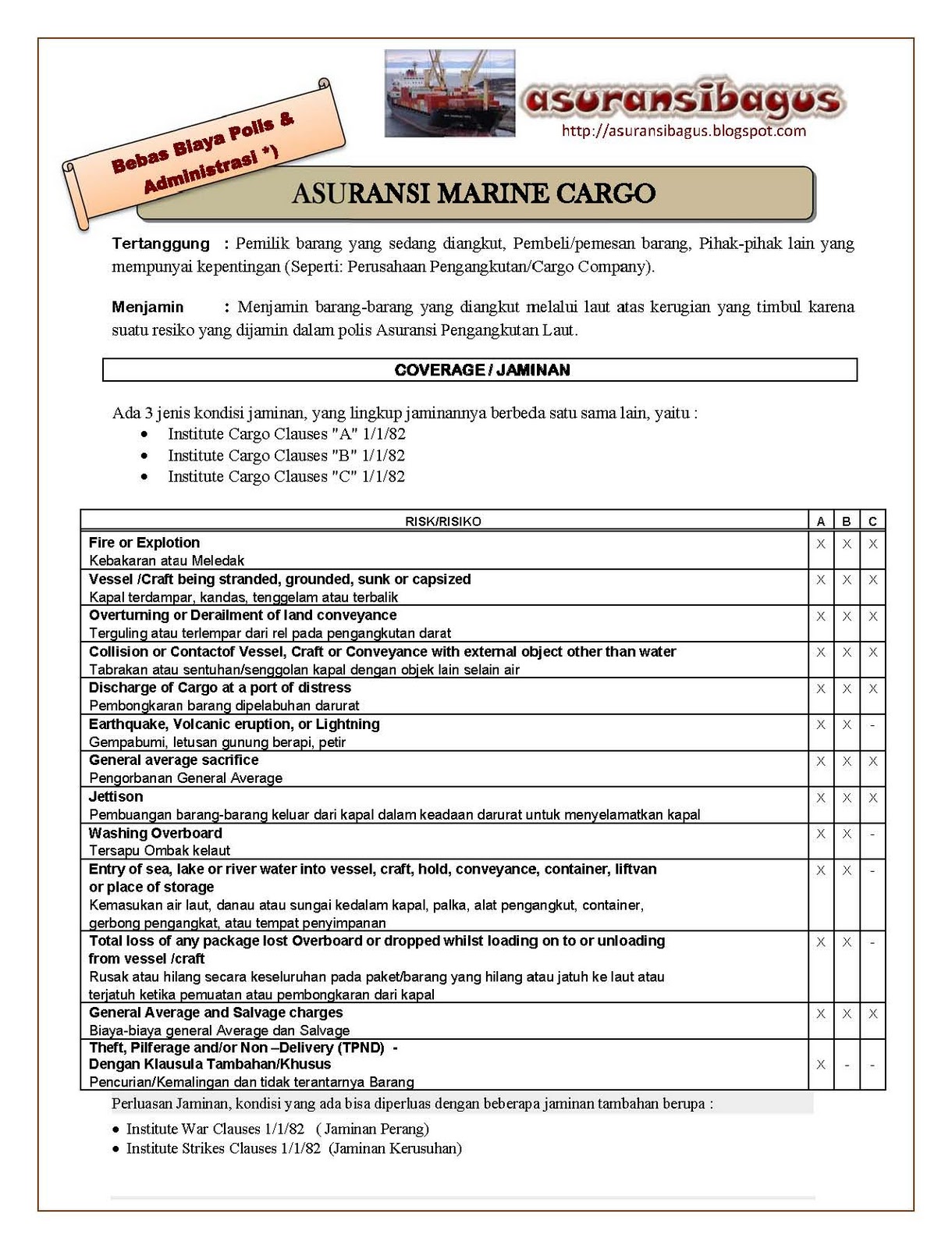 asuransibagus: ASURANSI PENGANGKUTAN BARANG (CARGO INSURANCE
