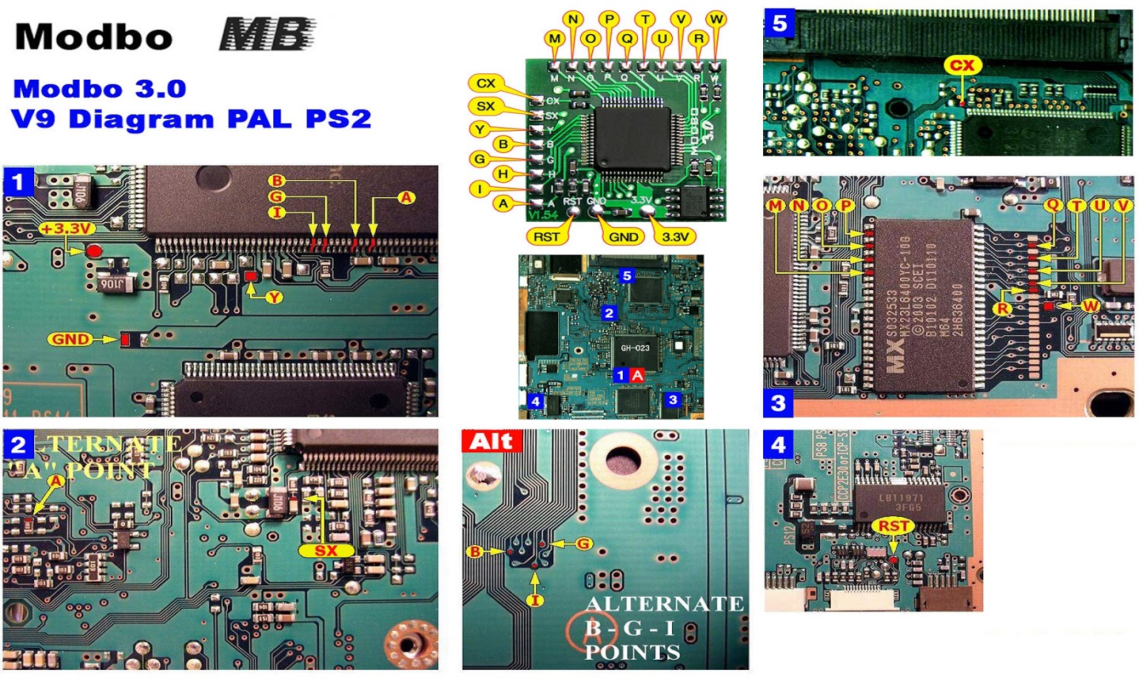 Skema Diagram Pemasangan Modchip PS2 INSIDE GAME