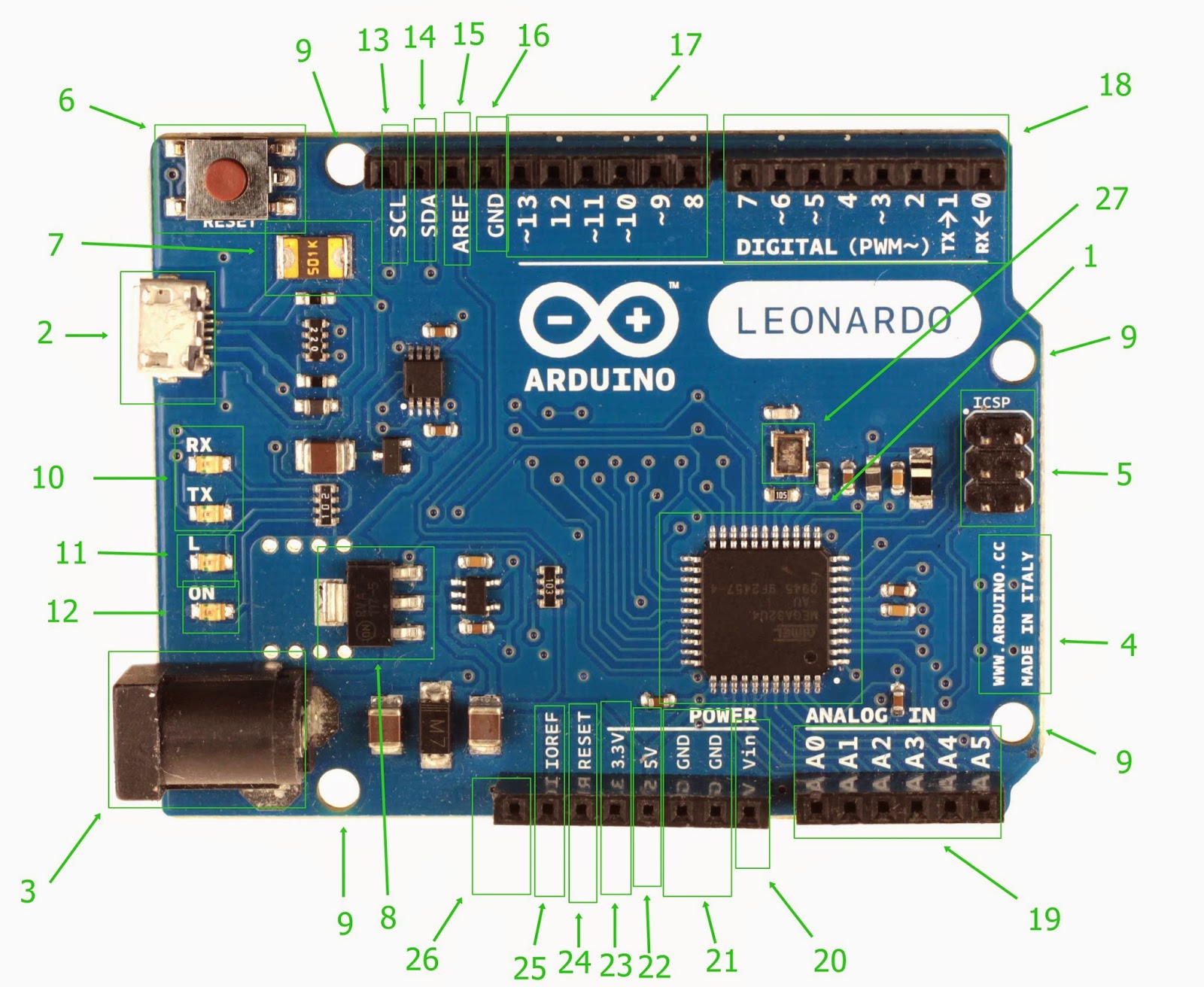 arduino leonardo led arduino leonardo led