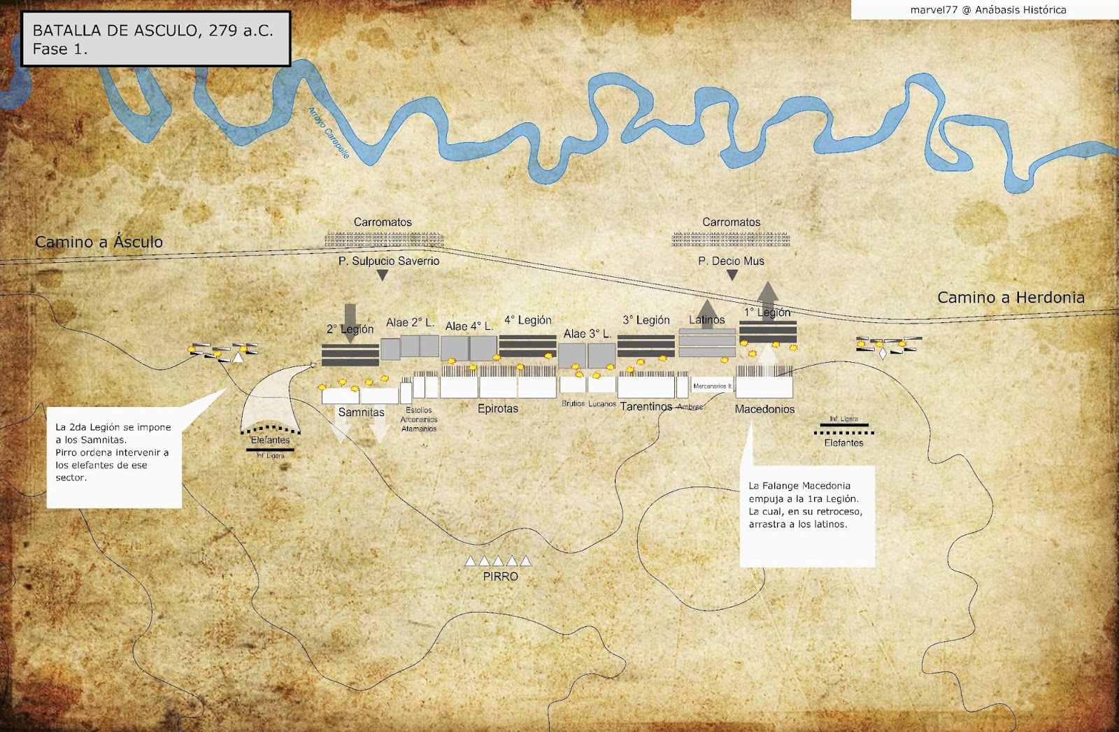 Anábasis Histórica GUERRAS PÍRRICAS, 280275 a.C. La batalla de Ásculo.