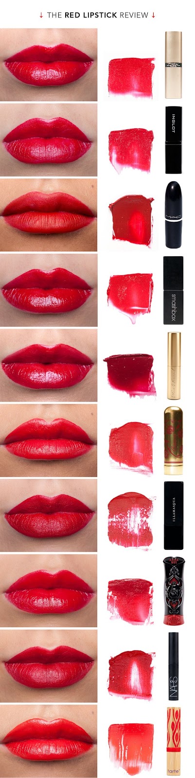 The best red lipsticks to have in your collection, from classic shades to newer additions