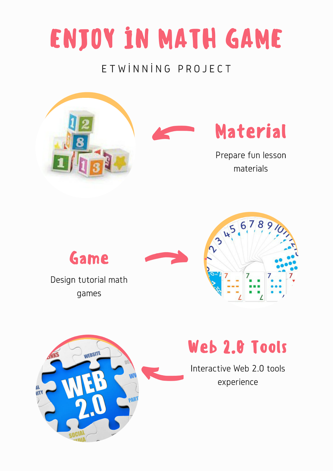 Enjoy in Math Game, My logo and my poster