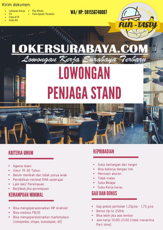 Info Loker Di Transmart Rungkut Sby / Transmart Loker
