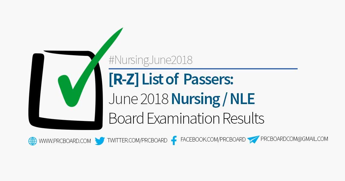 Nursing NLE Board Exam Result June 2018 RZ Passers