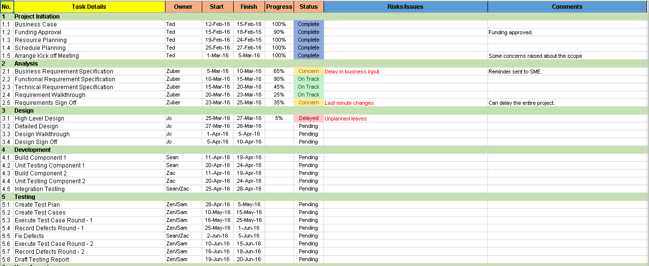 simple-project-plan-template-excel-free-project-management-templates
