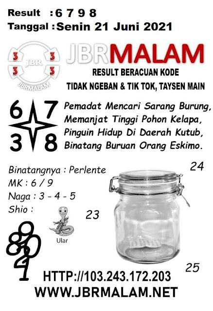 Prediksi Syair Hk 21 Juni 2021 Syair Togel Hk Pangkalantoto