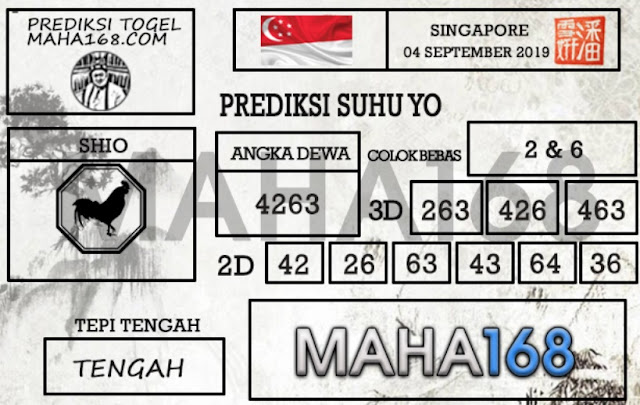 Kode Syair Suhu Yo Racikan Simbah 2021