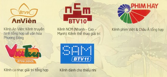 Danh sách các kênh Truyền hình An Viên trên hệ thống VTVcab tại Đồng Nai