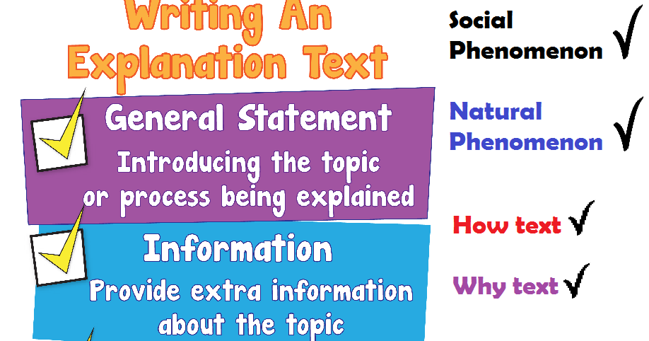 5 Examples of Explanation Text with Generic Structure - Get English Now