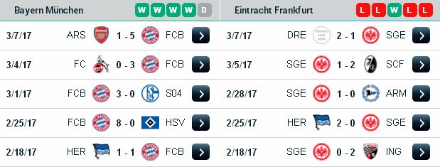 [Image: Bayern%2BMunich3.jpg]