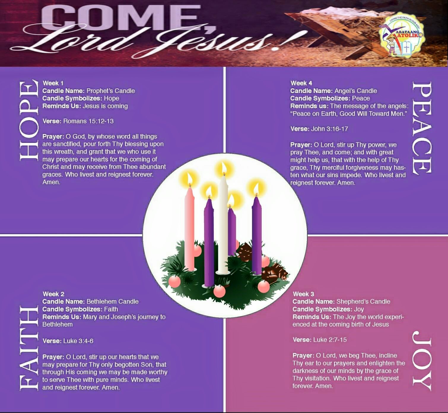 The Advent Wreath