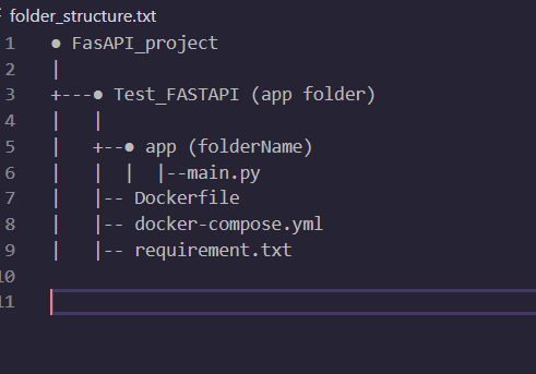 How to Deploy FastAPI Docker Image in Azure - Technology Redirect