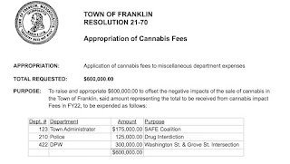 Town of Franklin Resolution 21 - 70