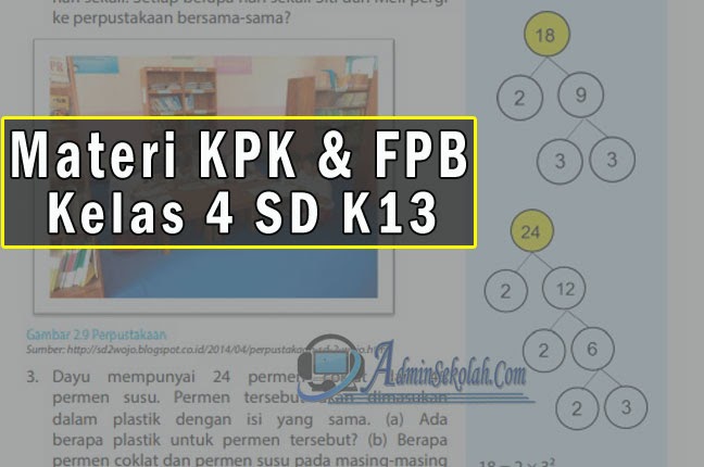 Materi Dan Soal Latihan Kpk Dan Fpb Kelas 4 Sd Semester 1 Kurikulum 2013 Admin Sekolah