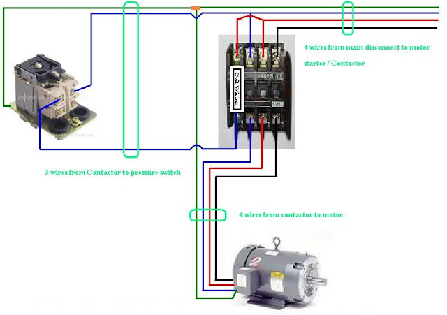 Three Phase Contactor Wiring Diagram | Non-Stop Engineering
