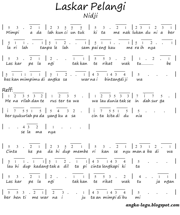 Not Angka Lagu Laskar Pelangi Nidji Not Angka Lagu Pianika Dan Piano