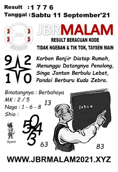 Syair Kampleng Singapore Sabtu 11 September 2021 Kampleng Hk Syair Kampleng Singapore Sabtu 11 September 2021 Kampleng Hk