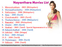Manassinakkare - 2003 - Malayalam to Vallavan - 2006 - Tamil