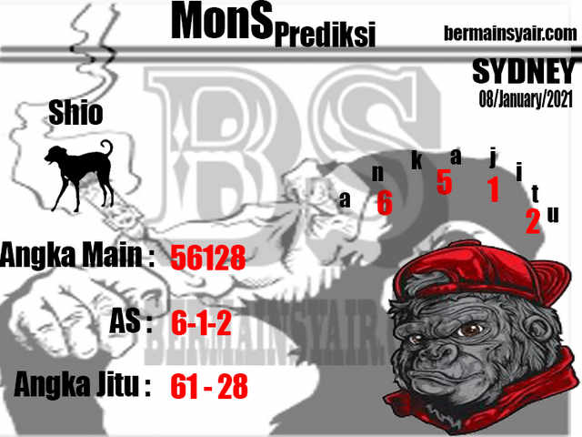 Kode syair sd gosyair GOsyair SEDIA KODE SYAIR SGP ADA KODE SYAIR HK