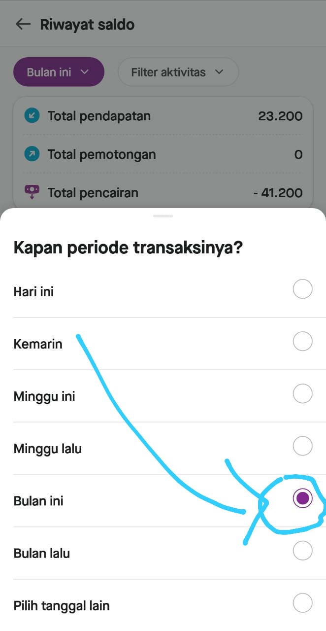 Misteri Tanggal Pencairan Dana Google AdSense: Panduan Lengkap untuk Pemilik Situs
