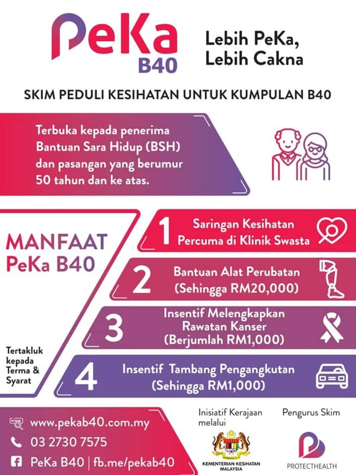 Senarai Bantuan Kerajaan 2021 B40 M40 Pelajar Ipt Sekolah Kerja Sendiri Peniaga Sayidahnapisahdotcom