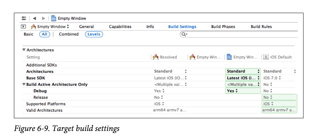 build phases xcode build phases xcode