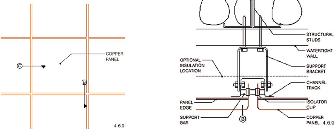 Metal Cladding | 231BEG1/Cladding system