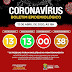COVID -19: CONFIRA OS BOLETINS EPIDEMIOLÓGICOS DAS CIDADES DA REGIÃO