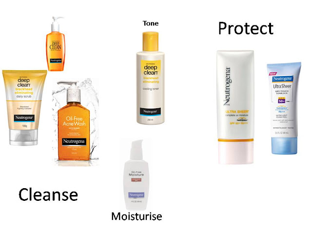 Get Healthy Skin This Monsoon With Neutrogena