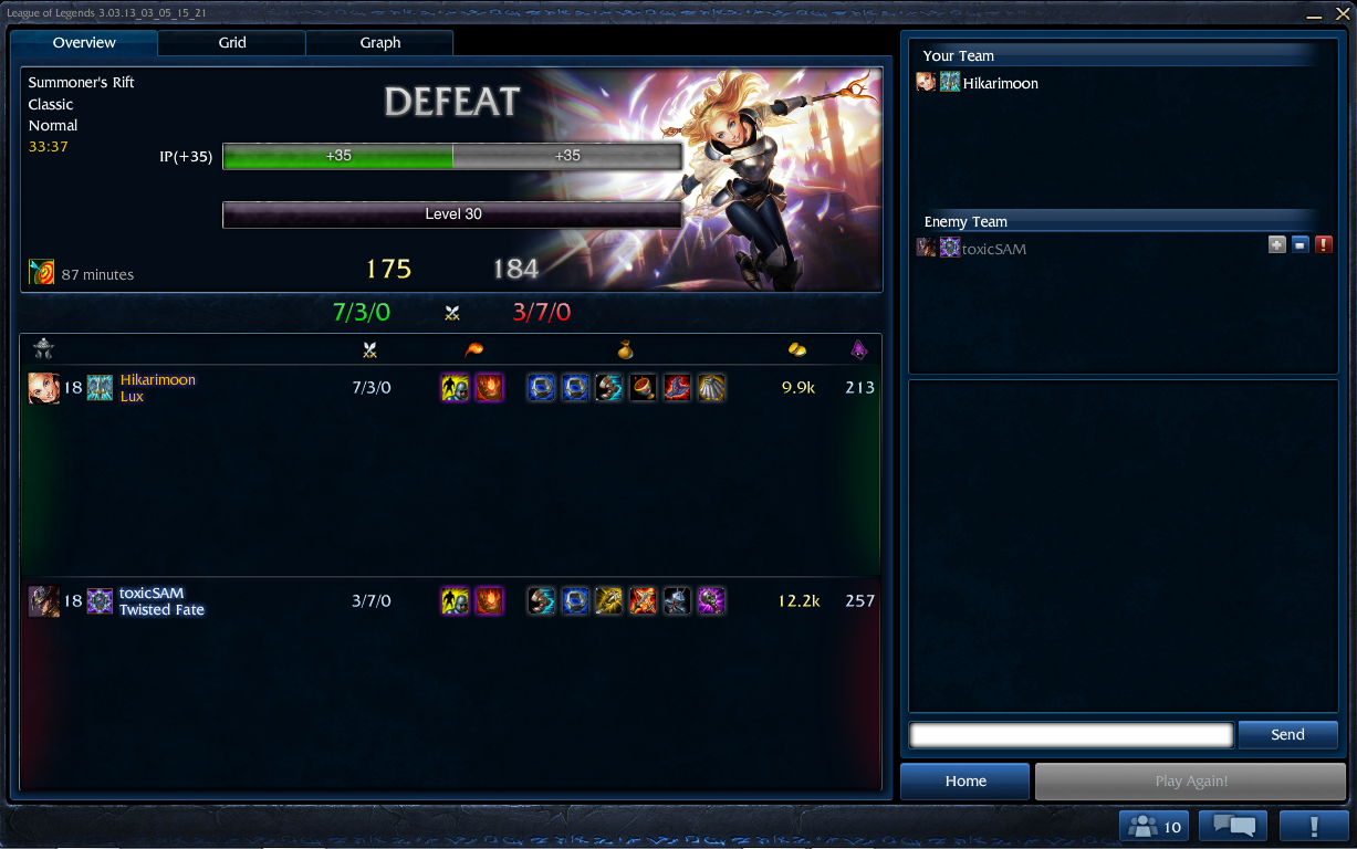 Animefan League of Legends 1vs1 score