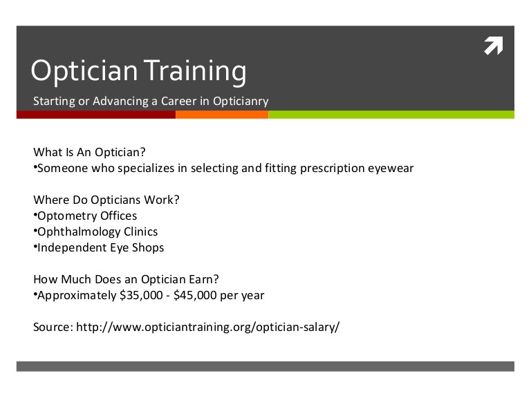 Job Description For Optician Resume Letter