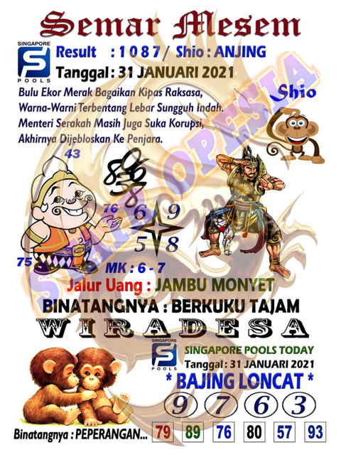 1 New Message Kode Syair Singapore 31 Januari 2021 Forum Syair Togel Hongkong Singapura Sydney
