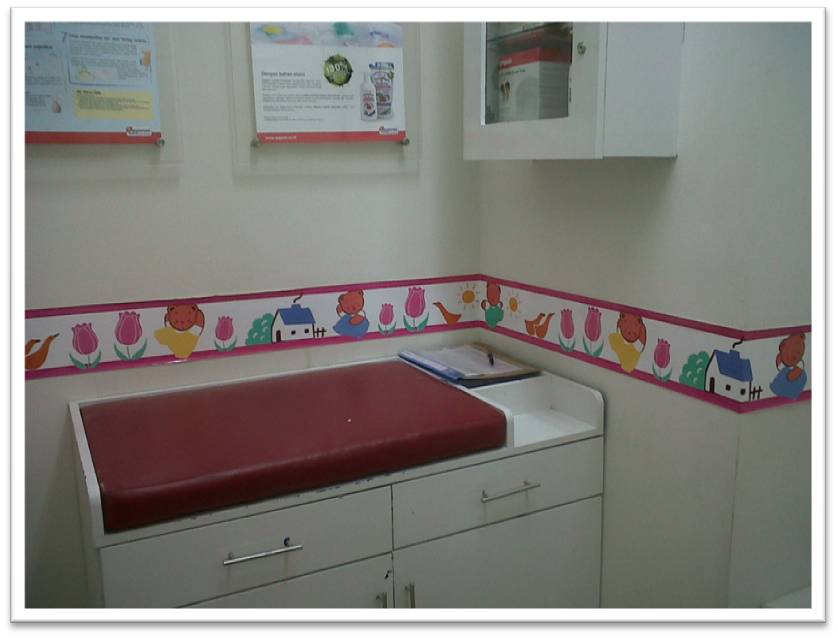 mamanya bayanaka: Nursery Room Mall Kelapa Gading ....