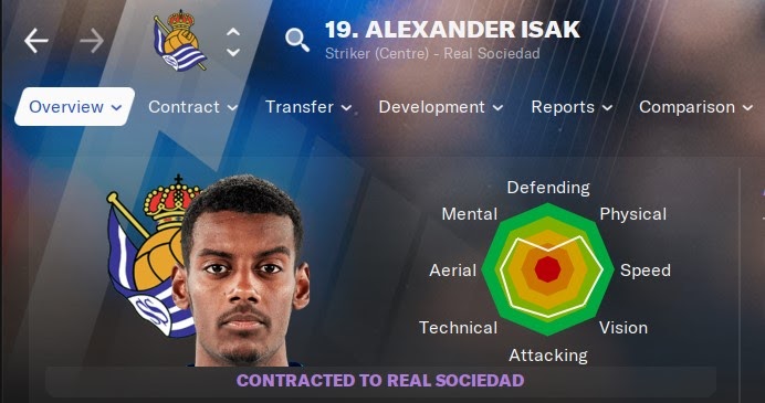 Football Manager 2021 Alexander Isak Fm21 Fm Blog